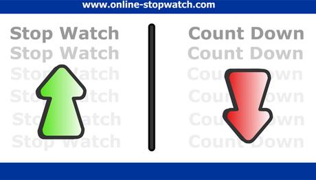 online-stopwatch