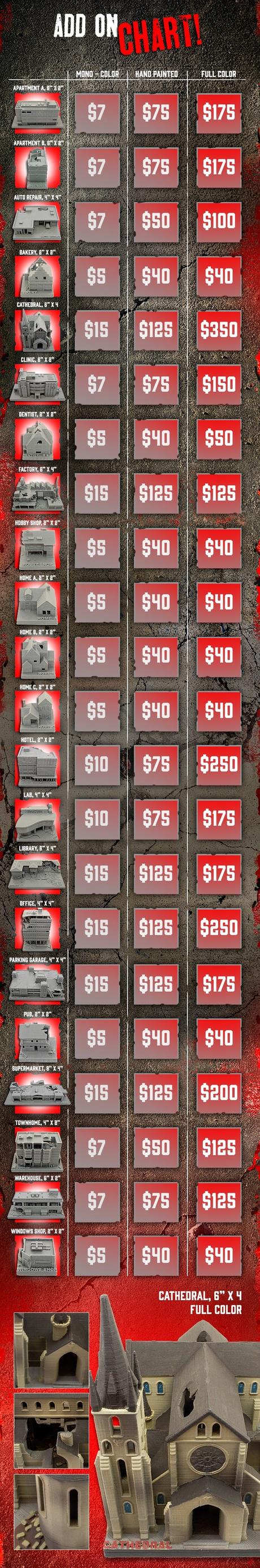 Necrovirus promete ser el juego de Zombies definitivo Necrovirus promete ser el juego de Zombies definitivo