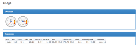 Monitoriza tus contenedores Docker en VMware Photon con cAdvisor proceso docker por DBigCloud