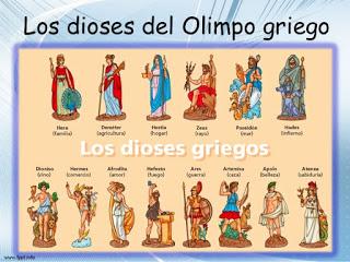 Mitología: Lugares mitológicos #1 EL MONTE OLIMPO