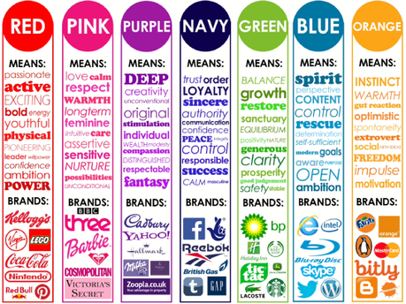 Research paper by soumyajit das on green marketing