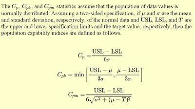 Importance of Process Capability and Process Capacity in six sigma methodology. Importance of Process Capability and Process Capacity in six sigma methodology.