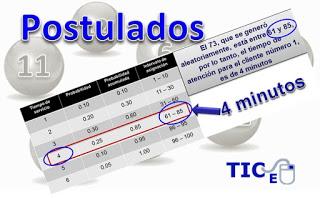 Modeling and simulation in decision making. Modeling and simulation in decision making.