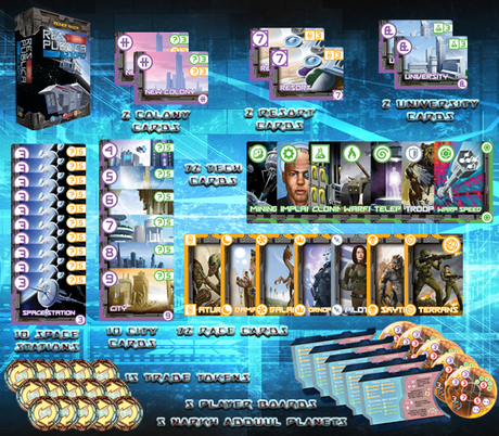 Res Publica: 2230AD, Reiner Knizia se mete en Kickstarter Res Publica: 2230AD, Reiner Knizia se mete en Kickstarter