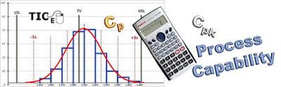 Learn Easily how Determine the Process Capability. Learn Easily how Determine the Process Capability.