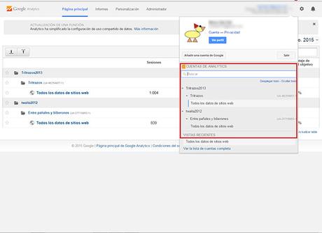 Informes básicos de Google Analytics