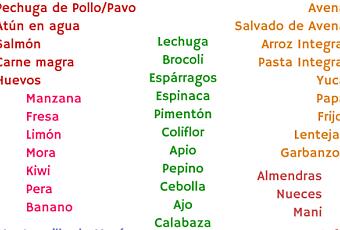 Lista de Mercado Saludable - Paperblog Lista de Mercado Saludable - Paperblog