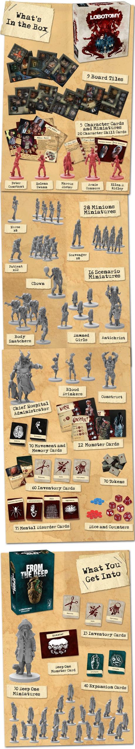 Lobotomy te trae más zombies a la puerta de tu casa Lobotomy te trae más zombies a la puerta de tu casa