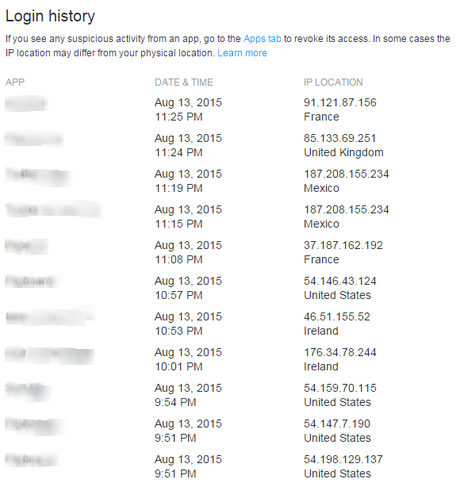 Aprende a revisar el historial de acceso a tu cuenta de Twitter en sólo 3 pasos Aprende a revisar el historial de acceso a tu cuenta de Twitter en sólo 3 pasos - 3