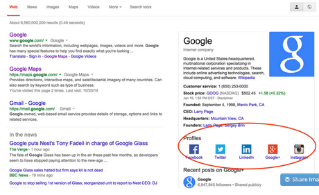 Perfiles sociales en los resultados de búsqueda de Google