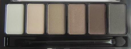 Absolutte Matt Palette de Catrice: Review y Swatches