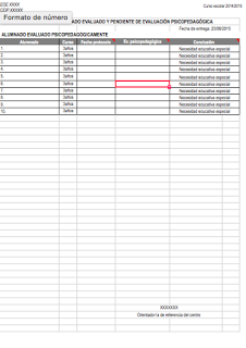 Registro de evaluaciones psicopedaógicas pendientes https://drive.google.com/open?id=0B2bF68I_pj1RZExUYWphbXUya2s&authuser=0