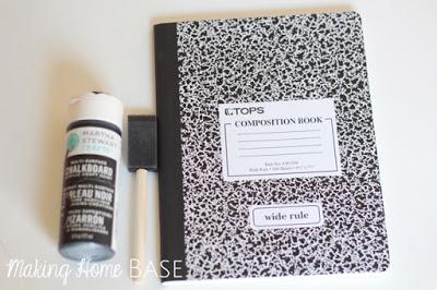 www.yoestolohago.com Materiales cuaderno pizarra