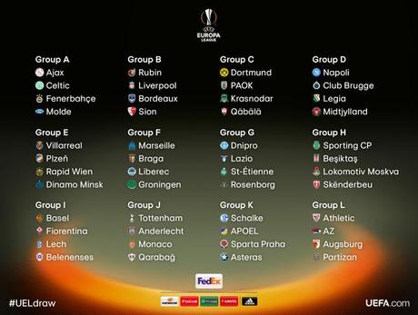 Sorteo de la fase de grupos de la UEFA Europa League 2015/16