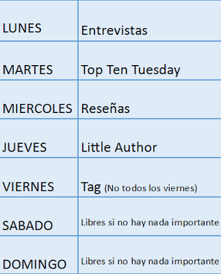 Cambios En El Blog Cambios En El Blog