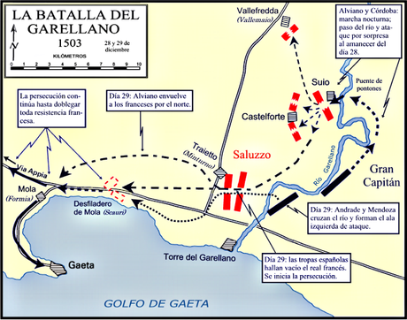 Cojonazos de Leyenda (III): El Gran Capitán (Segunda parte)