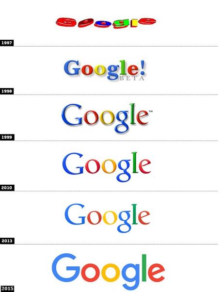 Google cambio su logotipo