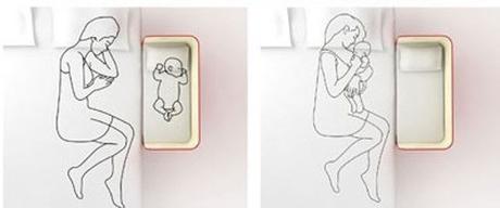 Colecho y Lactancia: siguiendo el instinto materno cuna-de-colecho