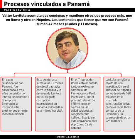Agafia Corp., una vía para la comisión oculta Agafia Corp., una vía para la comisión oculta