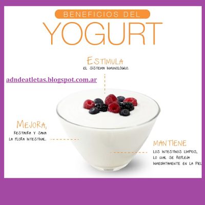 Beneficios del yogurt Beneficios del yogurt