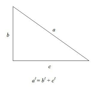 Las ternas pitagóricas y Fibonacci triangulorectangulo