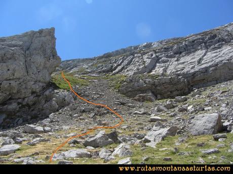 Ruta Peña Castil y Cueva del Hielo: Desde el Collado Camburero a la cueva de hielo