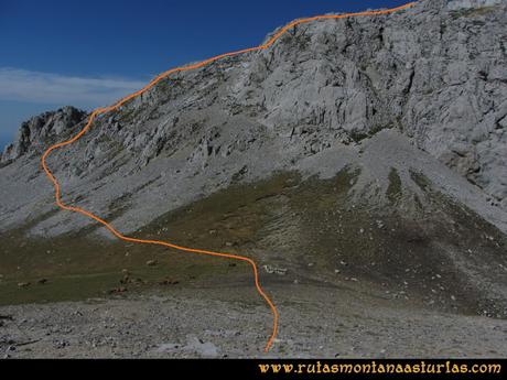 Ruta Peña Castil y Cueva del Hielo: Camino a la Cabeza de los Tortorios