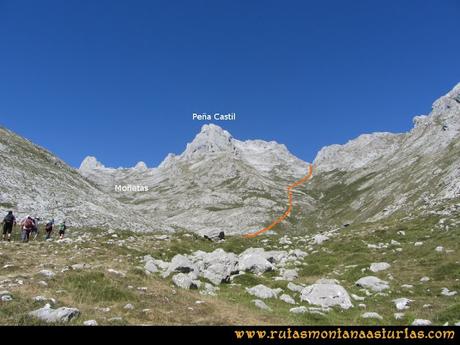 Ruta Peña Castil y Cueva del Hielo: Moñetas, Peña Castil y la canal de Fresnedal