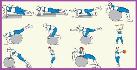 Entrenamiento para Fortalecer la parte central del cuerpo Entrenamiento para Fortalecer la parte central del cuerpo