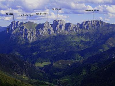 La Cubilla - La Almagrera - La Mesa y La Tesa La Cubilla - La Almagrera - La Mesa y La Tesa