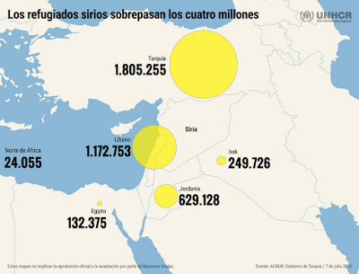 Crisis migratoria: campamento de Röszke y algunas reflexiones