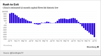 Mucho miedo para poca caída. Ojo con el suelo en el índice CRB de Materias Primas 9767c4c420afce6102851133f13ea70806cfc9b0