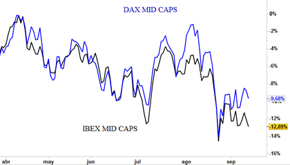 Repaso técnico semanal: la corrección no ha terminado. 80513b805befd1a3c6152aa853fb879acffe83a9