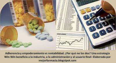 Rentabilidad vs Adherencia y emponderamiento