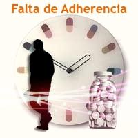 Rentabilidad vs Adherencia y emponderamiento