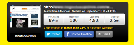 Importante! mejora la velocidad de carga de tu blog velocidad de carga en pagina