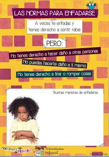 Actividad para trabajar la educacion emocional.