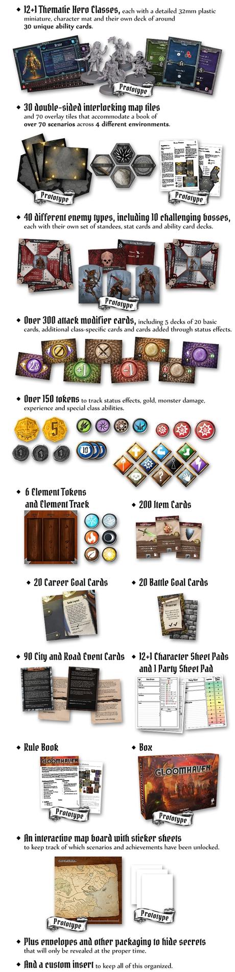 Gloomhaven quiere ser el juego definitivo Gloomhaven quiere ser el juego definitivo