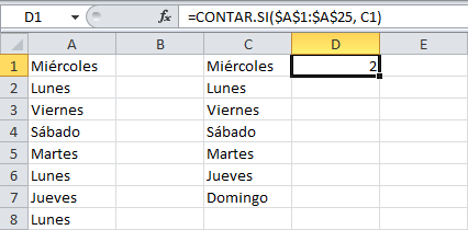 Cómo Contar repeticiones Dentro de una Lista en Excel Cómo Contar repeticiones Dentro de una Lista en Excel
