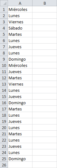 Cómo Contar repeticiones Dentro de una Lista en Excel Cómo Contar repeticiones Dentro de una Lista en Excel