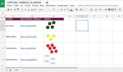 Seguimiento trabajos alumnos Google Apps educacion