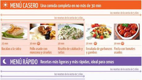 menu-recetario-para-cocinillas