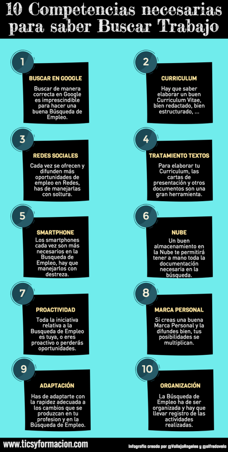 Competencias necesarias para saber buscar trabajo#consejos#trabajo#infografía