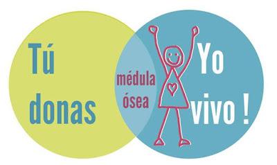 Día internacional del donante de médula ósea Día internacional del donante de médula ósea