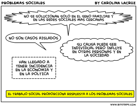 ¿Qué se entiende por “problema social”?