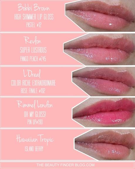 10 labiales y glosses para primavera 10 labiales y glosses para primavera