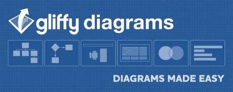 Crea diagramas desde Google Chrome con Gliffy Diagrams. Crea diagramas desde Google Chrome con Gliffy Diagrams.