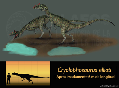 PALEOFICHA: Cryolophosaurus ellioti PALEOFICHA: Cryolophosaurus ellioti