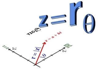 De Moivre's Theorem. Powers and Roots of Complex Numbers. De Moivre's Theorem. Powers and Roots of Complex Numbers.