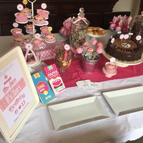 WishList - Decoración de Cumpleaños WishList - Decoración de Cumpleaños